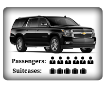 Oakland Airport Car Type
